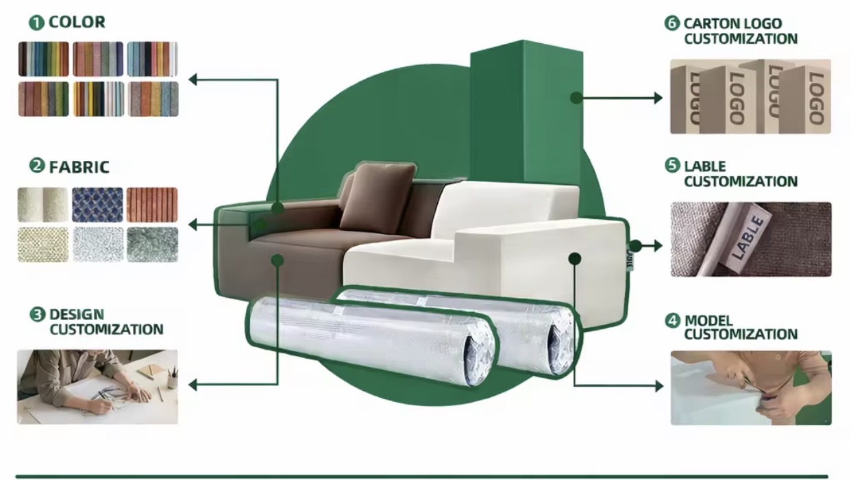 Canapé compressé
